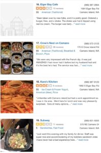Restaurant Marketing: Fix Reviews Before Anything Else 1 basic marketing techniques for restaurants
