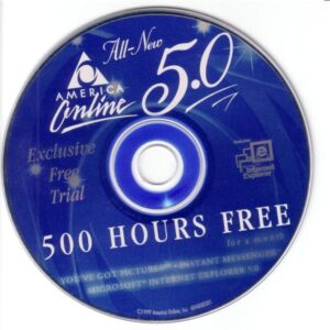 How We Sell Every Day - America Online